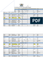 Examination Time Table 1