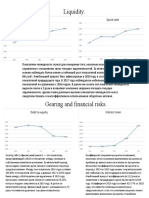 Liquidity and Gearing