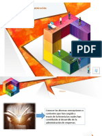 Evolución de La Administración