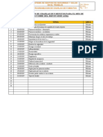 Programación Mensual de Charlas de 5 Min (Oficinas) - OCTUBRE 2019