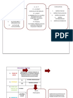 Planteamiento Del Problema