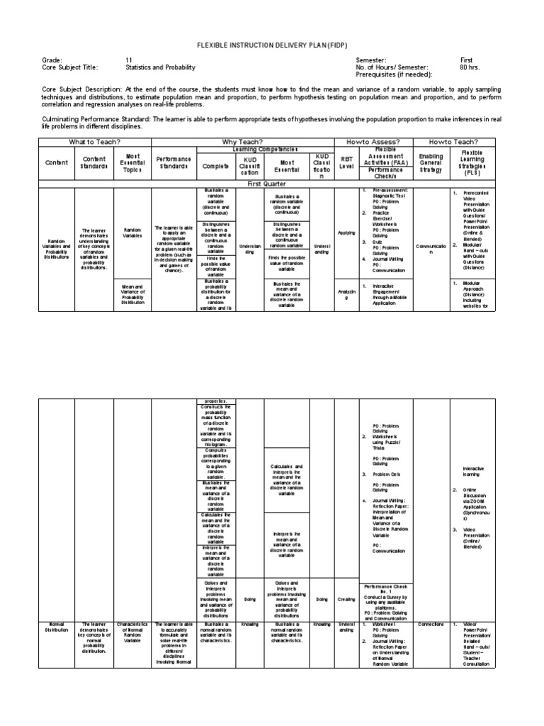 a-2-flexible-instruction-delivery-plan-descargar-gratis-pdf