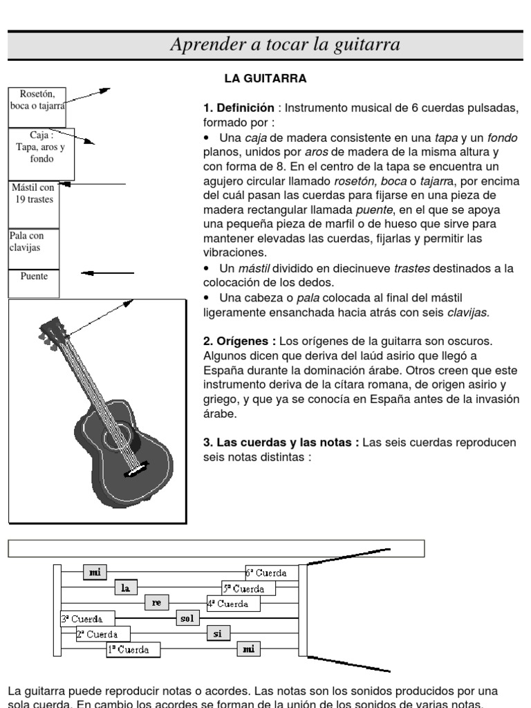 Aprender A Tocar La Guitarra | PDF