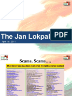 210411 - The Jan Lokpal Bill