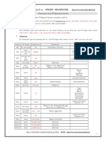 Temporal Prae Position En