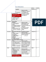 Planificación Análisis Matemático