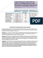 SYNTHESE PARTAGE HERIT KTAMO_New1