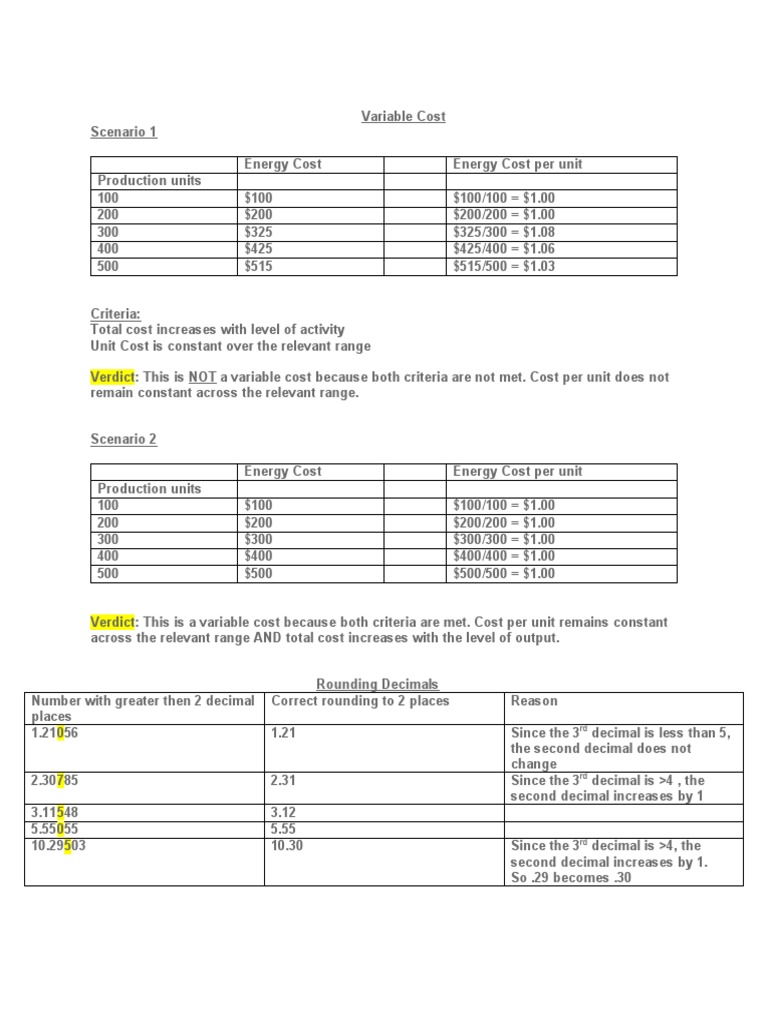 Analysis of Variable Costs and BreakEven Point Determination PDF