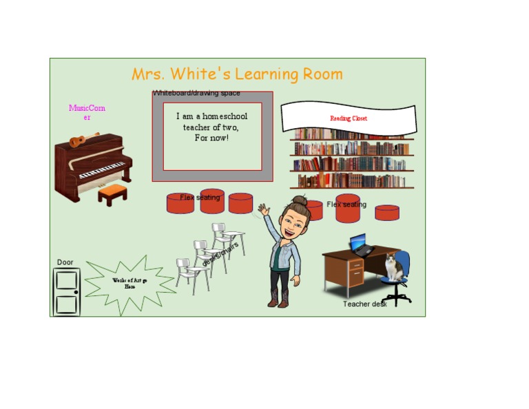 Assignment 2 Edu214 | PDF
