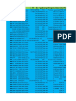 Daftar Peserta Kab Serang