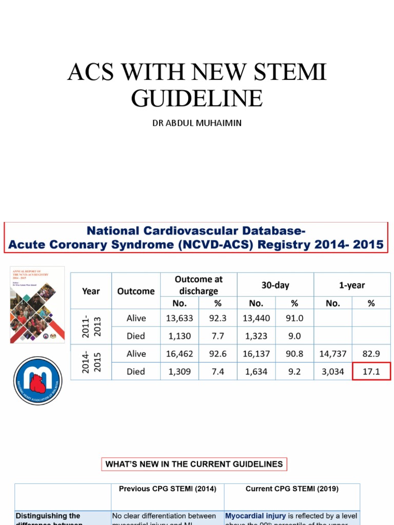 Acs With New Stemi Guideline PDF Myocardial Infarction