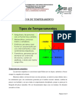 Perfiles de Temperamento