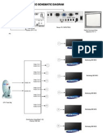 Video Schematic Diagram Video Schematic Diagram: Sanyo PLC-WXU700A Line Driver Kramer VP-111K PC