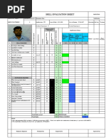 CNC Operator Skill Matrix Overview | PDF | Numerical Control