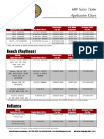 Httpshartzell - Aerowp-Contentuploads201410600 Series Turbo App Chart PDF