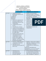 Los Procedimientos Del Analisis Químico, de Acuerdo Al Programa de Estudios.
