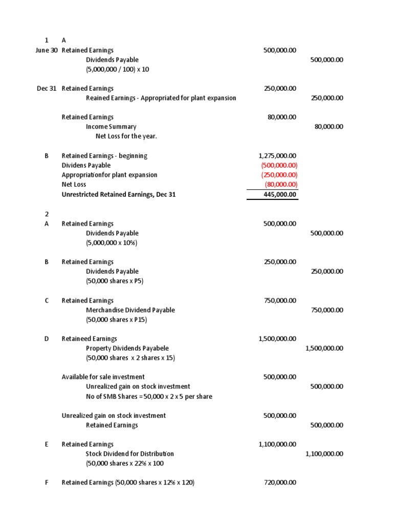 Unrestricted Retained Earnings, Dec 31 445,000.00 PDF Treasury