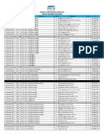 Jadwal Ujian Tengah Semester I TAHUN AKADEMIK 2021/2022