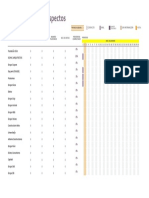 Planificador de Proyectos