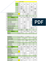 DISTRIBUTIVO Octubre 2021-Febrero 2022