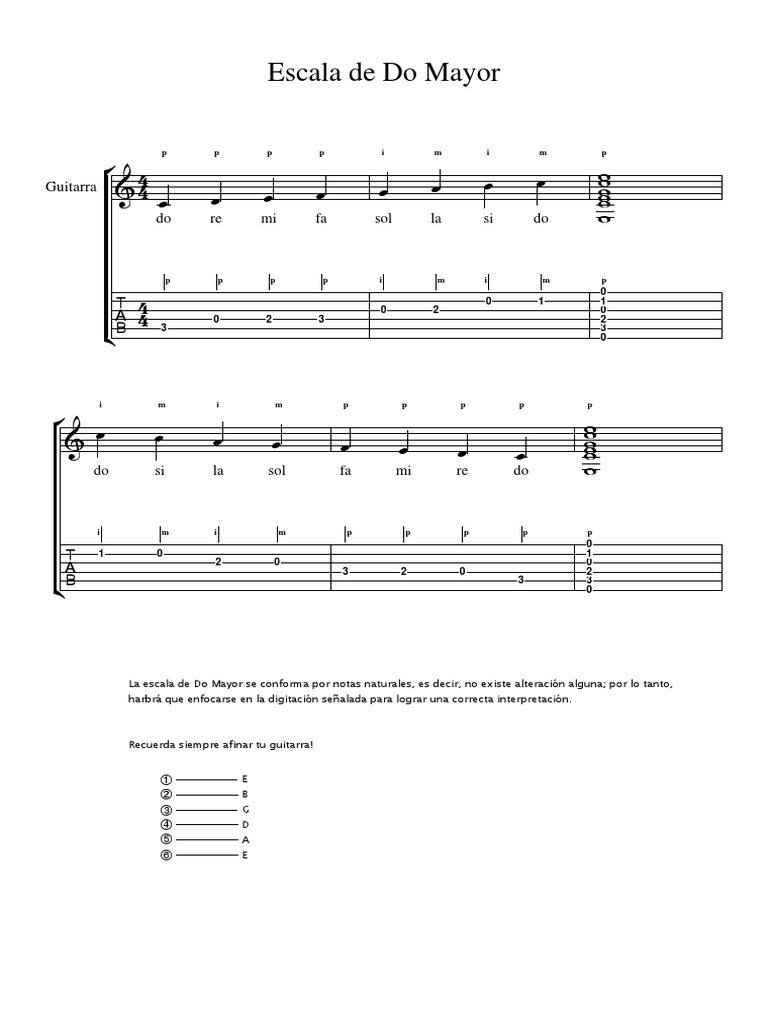 Escala de Do Mayor para Guitarra | PDF | Escala (música) | Pitch (Música)