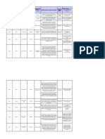 Matriz Legal SG-SST