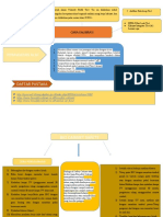 Mapping Biosafety