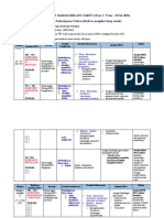 Catch Up Plan-Bm-Thn-1