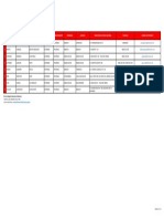Distrito Notarial Apurimac PDF