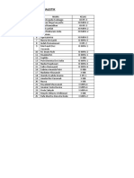 Data Anggota Jurnal