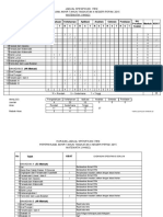 JADUAL SPESIFIKASI