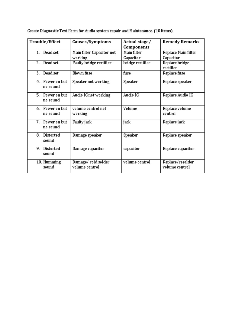 Audio System Repair and Maintenance PDF