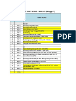 Rekap Data Laporan Mingguan Infra 1 (7-13 MEIl)