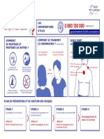 Infographie Coronavirus Vdef