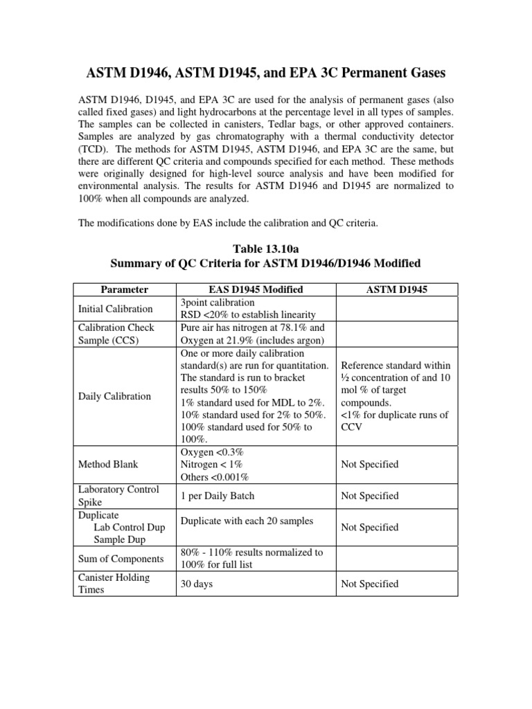 ASTM D1946 and D1945 Gas Analysis Standards | PDF | Chemical Process ...