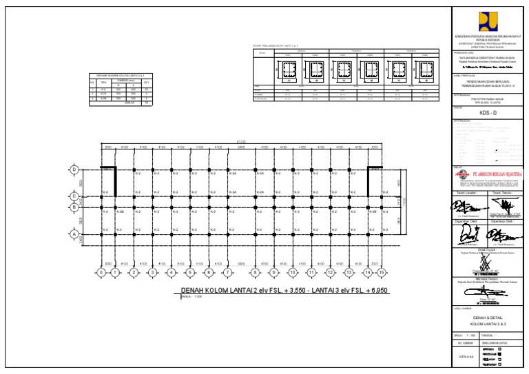 Kolom Rsun | PDF