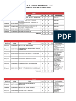 Plan de Estudios Usat 2017