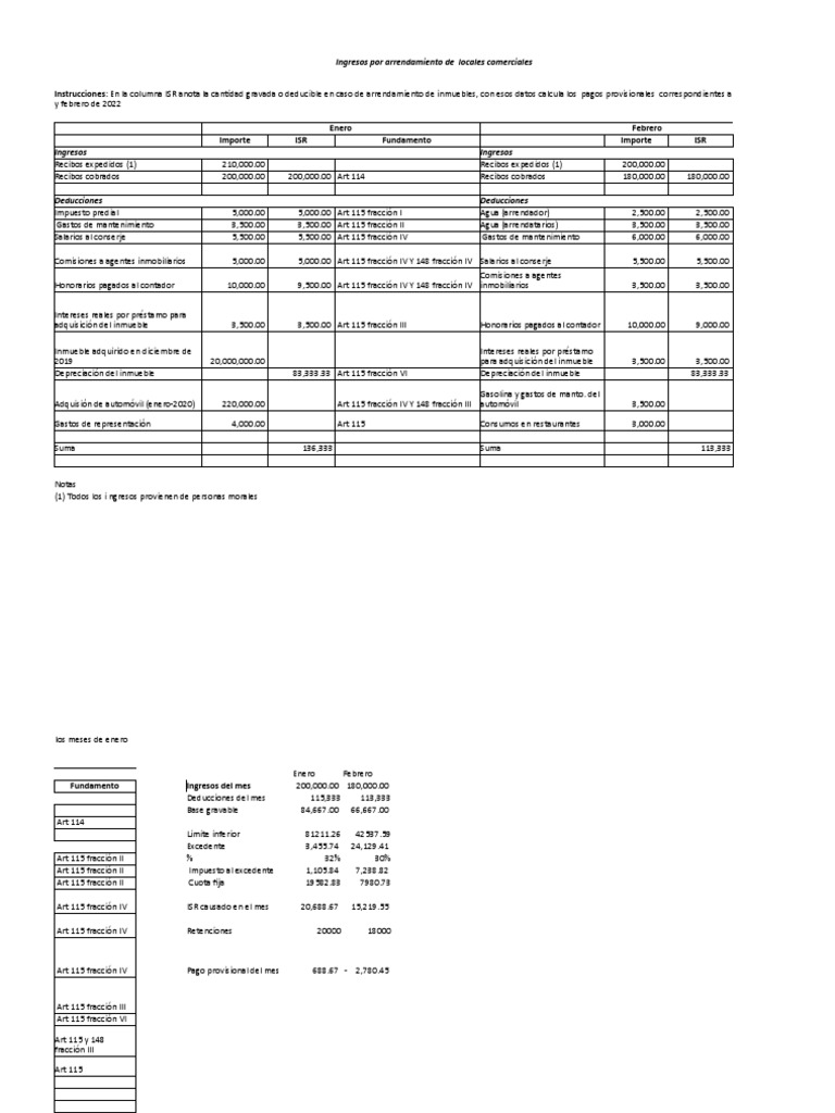 Arrendamiento Deducciones | PDF | Impuesto sobre la renta | Gobierno