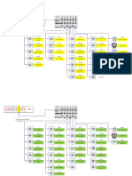 Red_Profibus_Chanc_Sec