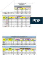 Analisis Asrama Nov