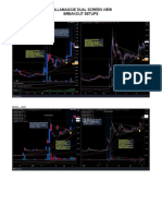 100 Pages of Breakout Setups