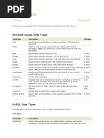 SQL Data Types