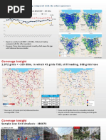 Grid Analysis Sample