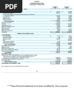 Zynga 2019 Annual Report - Excerpts - Final