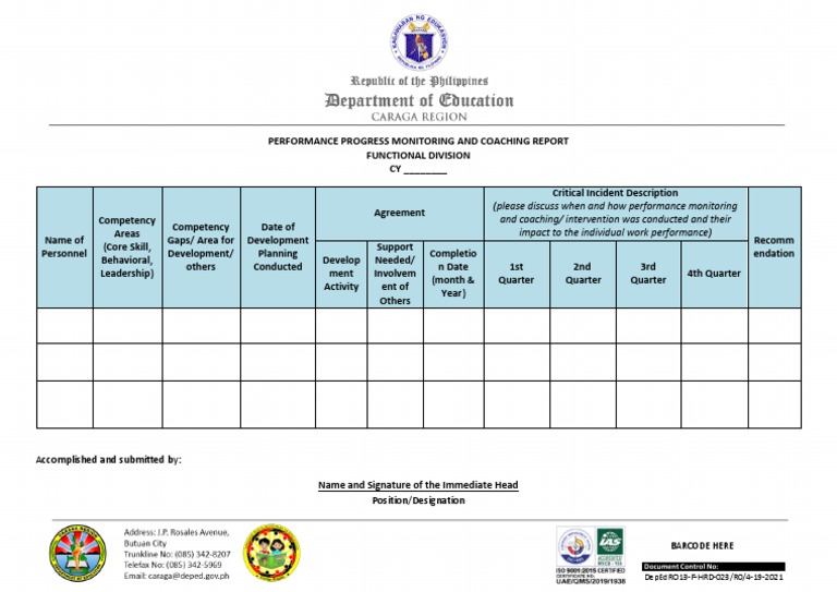 Performance Monitoring Coaching Report | PDF | Psychology | Behavioural ...