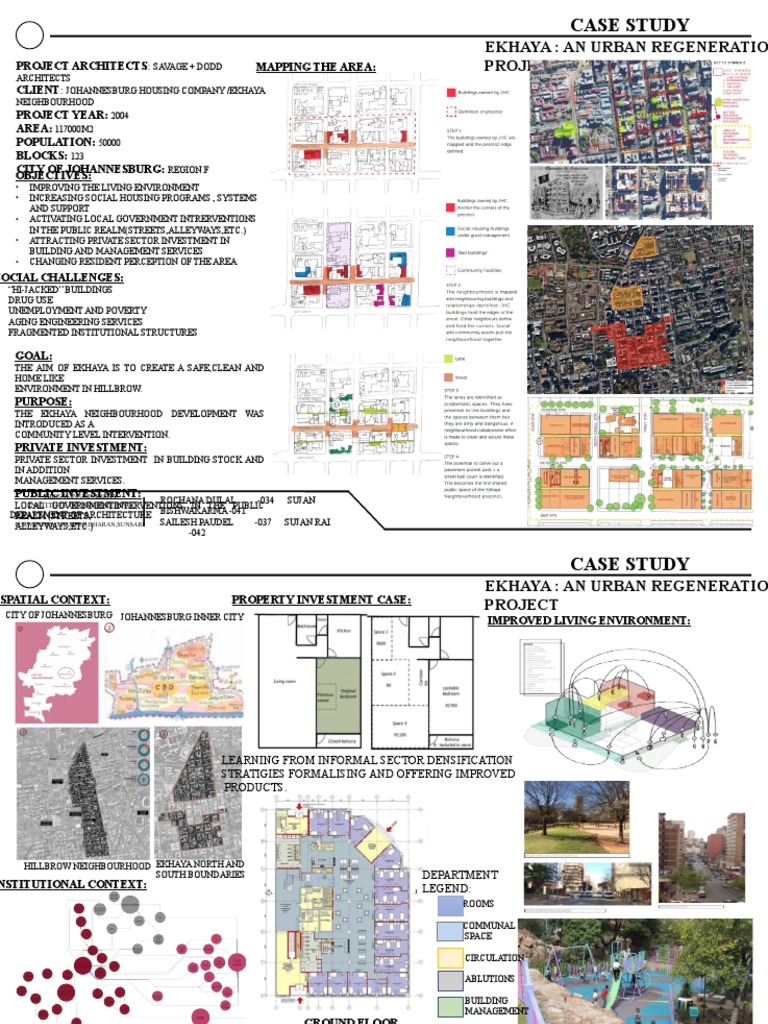 Ekhaya Urban Regeneration Case Study | PDF | Urban Renewal | Economies