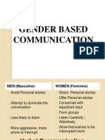 Gender Based Communication
