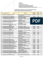 Lampiran I Pengumuman Pasca Sanggah Cpns 2021