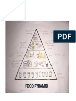 Casuyon, Kim - Pe and Health - Food Pyramid