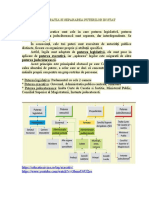 Lectia DEMOCRATIA SI SEPARAREA PUTERILOR IN STAT